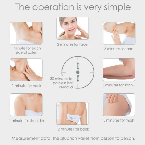 IPL Laser Hair Removal Device Salon Results at Home