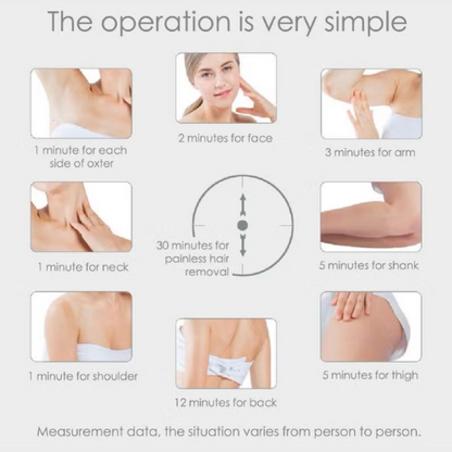 IPL Laser Hair Removal Device Salon Results at Home